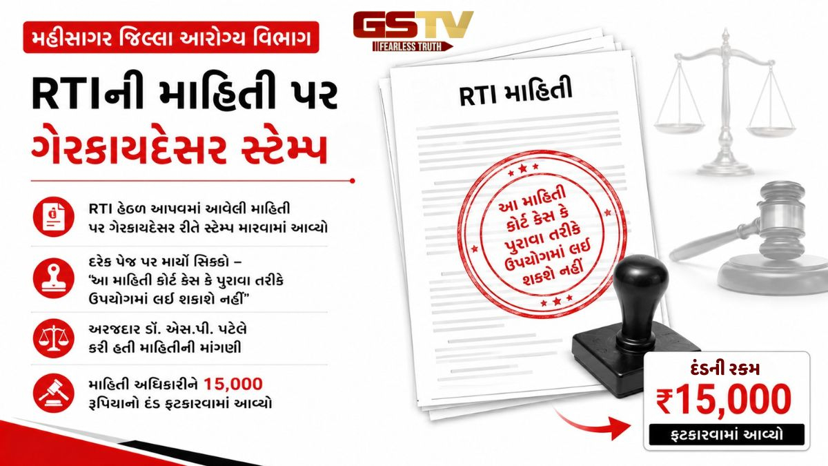 VIDEO: મહીસાગરના માહિતી અધિકારી સામે મોટી કાર્યવાહી, ગેરકાયદે સ્ટેમ્પ મારવા બદલ 15 હજારનો દંડ