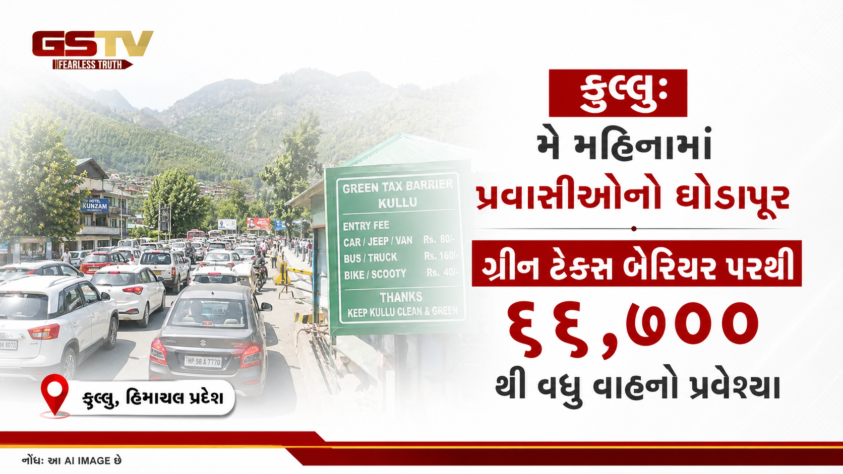 VIDEO: કુલ્લુ: મે મહિનામાં પ્રવાસીઓનો ઘોડાપૂર, ગ્રીન ટેક્સ બેરિયર પરથી ૬૬,૭૦૦થી વધુ વાહનો પ્રવેસ્યા