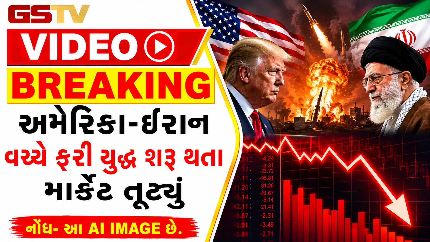 VIDEO BREAKING: અમેરિકા-ઈરાન વચ્ચે ફરી યુદ્ધ શરુ થતા માર્કેટ તૂટ્યું