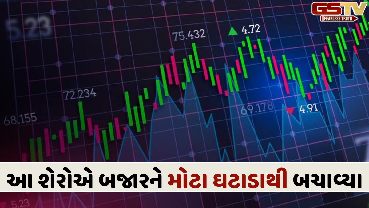 STOCK MARKET: બજારો ઘટાડા સાથે બંધ થયા; સેન્સેક્સ 304 પોઈન્ટ ઘટ્યો, નિફ્ટી 23,406 પર લપસ્યો