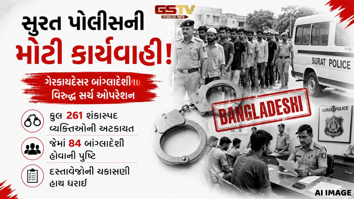 VIDEO: સુરતમાં ગેરકાયદે રહેતા બાંગ્લાદેશીઓ વિરુદ્ધ મોટી કાર્યવાહી, 261 શંકાસ્પદ વ્યક્તિઓની અટકાયત