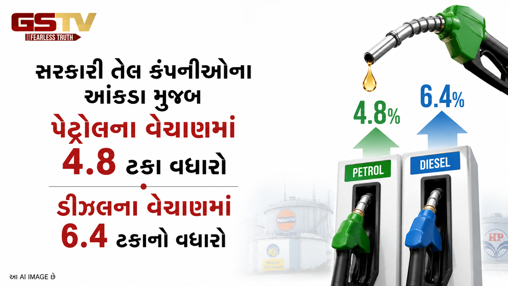 VIDEO:  સરકારી તેલ કંપનીઓના આંકડા મુજબ પેટ્રોલના વેચાણમાં 4.8 ટકા અને ડીઝલના વેચાણમાં 6.4 ટકાનો વધારો નોંધાયો