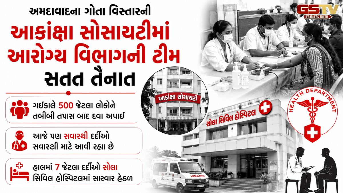VIDEO: ગોતાની આકાંક્ષા સોસાયટીમાં આરોગ્ય વિભાગની ટીમ તૈનાત, ડોકટરો દ્વારા કરાઈ તપાસ