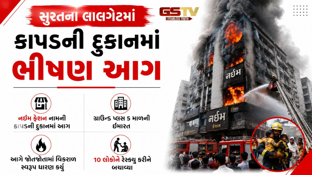 VIDEO: સુરતના લાલગેટમાં કાપડની દુકાનમાં લાગી ભીષણ આગ, 10 લોકોને કરાયા રેસ્ક્યૂ