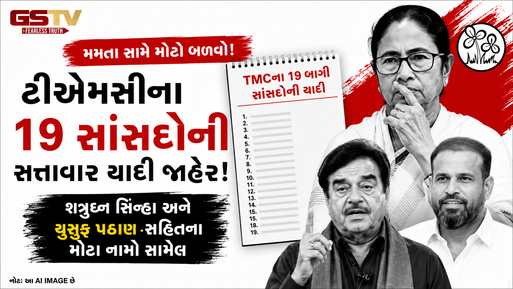 તૃણમૂલ કોંગ્રેસને લઈ ચોંકાવનારા સમાચાર, મમતા બેનર્જી બળવાખોર કરનારા 19 સાંસદના નામ આવ્યા સામે