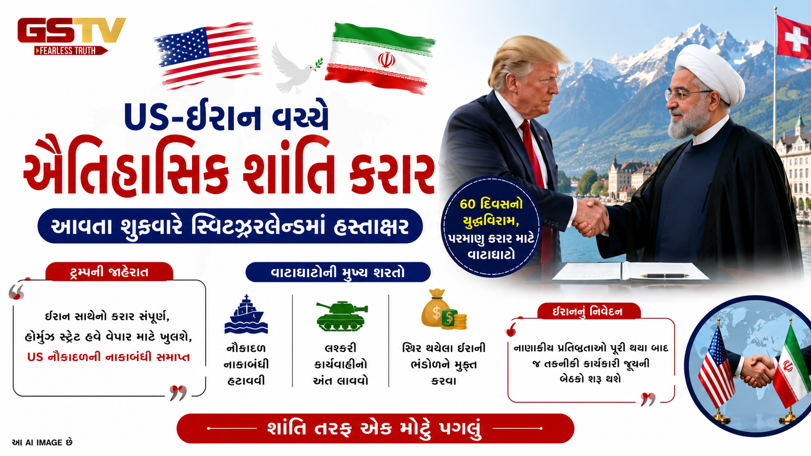 VIDEO : યુએસ-ઈરાન વચ્ચે ઐતિહાસિક શાંતિ કરાર, હોર્મુઝ સ્ટ્રેટ ખુલશે
