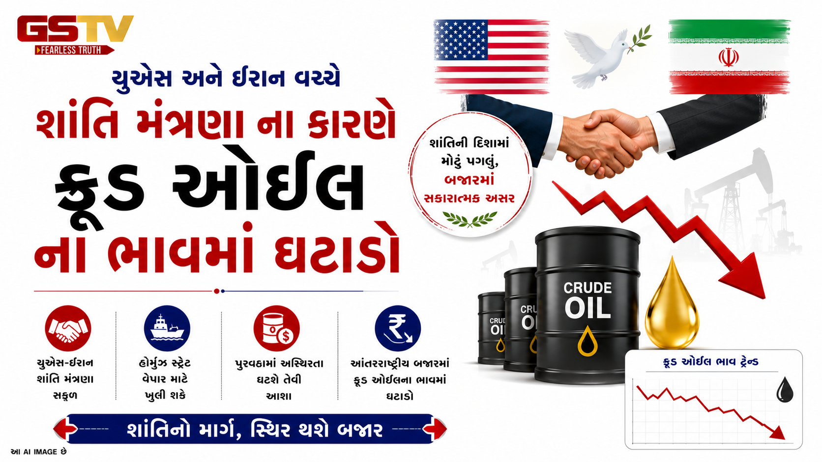 VIDEO BREAKING : ક્રૂડ ઓઈલ ના ભાવ માં ઘટાડો