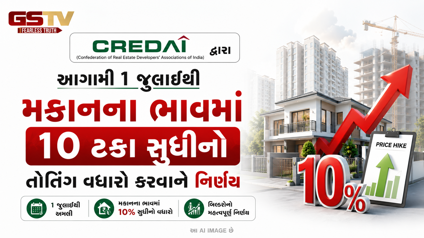 VIDEO:  ક્રેડાઈ દ્વારા આગામી 1 જુલાઈથી મકાનના ભાવમાં 10 ટકા સુધીનો તોતિંગ વધારો કરવાનો નિર્ણય