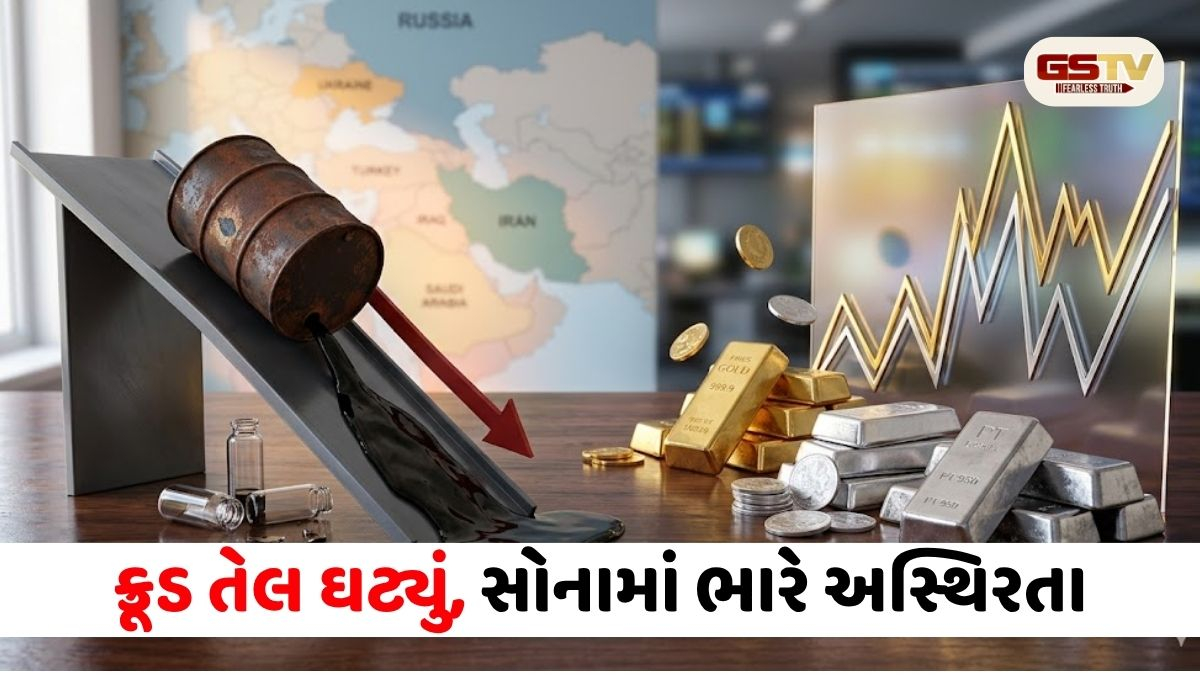 ક્રૂડતેલના ભાવ ગગડ્યા; સોના-ચાંદી અને પ્લેટિનમ બજારમાં જોરદાર વધઘટ