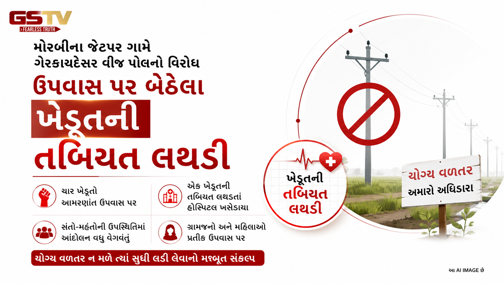 VIDEO : મોરબીના જેતપરમાં ખેડૂત આંદોલન તેજ, ઉપવાસ પર બેઠેલા ખેડૂતની તબિયત લથડી