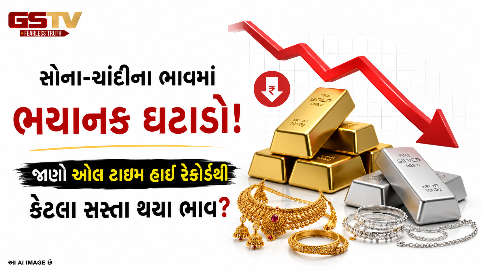સોનામાં ₹7,000 અને ચાંદીમાં ₹22,000નો કડાકો! સતત બીજા દિવસે ભાવ તૂટ્યા