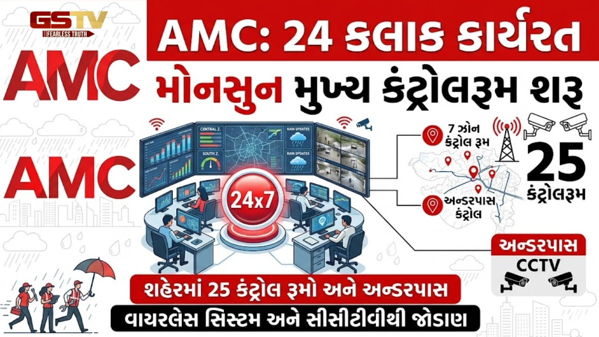 Ahmedabadમાં વરસાદી ફરિયાદોનો ત્વરિત નિકાલ કરાશે, AMCએ શરૂ કરી આ ખાસ વ્યવસ્થા