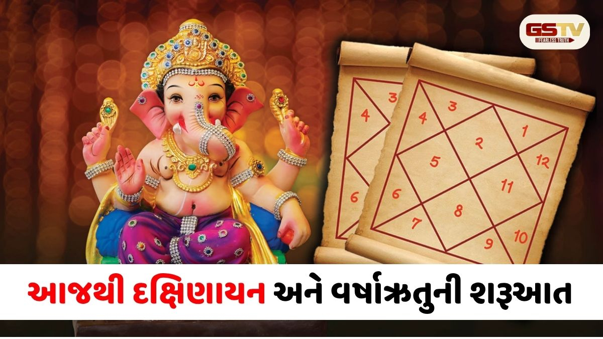 Today's Panchang: આજે ભાનુ સપ્તમી અને દક્ષિણાયન પ્રારંભ, જાણો આજનો રાહુકાળ અને નક્ષત્ર