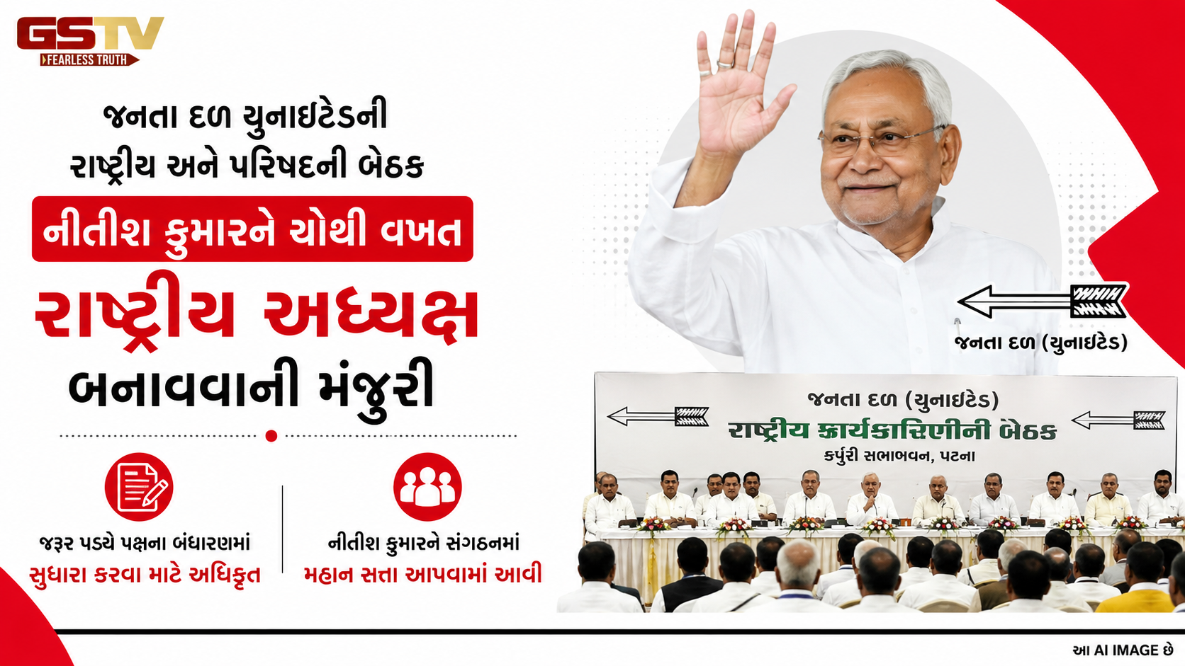 ચોથી વખત પાર્ટીના રાષ્ટ્રીય અધ્યક્ષ બન્યા નીતિશ કુમાર, JDUની બેઠકમાં મળી ગઈ મંજૂરી