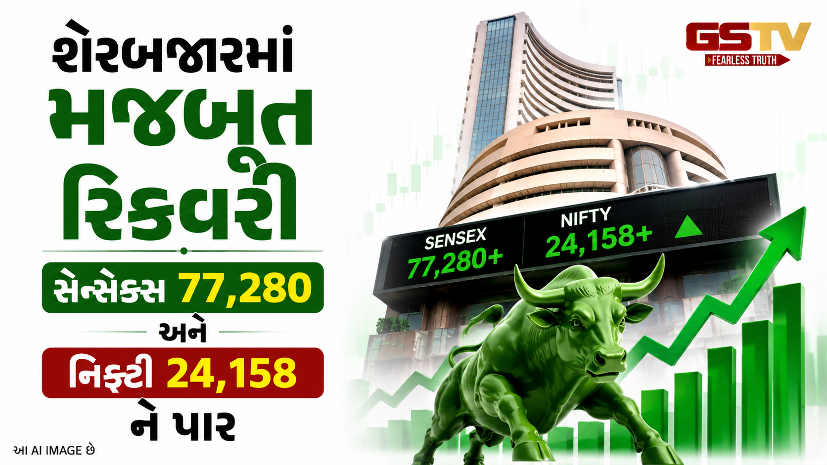 વૈશ્વિક સંકેતો અને ક્રૂડ ઓઈલમાં ઘટાડાથી શેરબજારમાં તેજી: સેન્સેક્સ અને નિફ્ટી વધારા સાથે બંધ