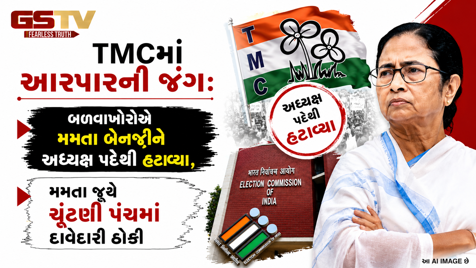 બંગાળના રાજકારણમાં મોટો ભૂકંપ: અસલી TMC કોની? ચૂંટણી પંચના શરણે પહોંચ્યા મમતા બેનર્જી