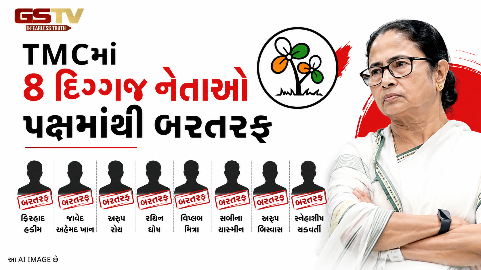 TMCમાં વર્ચસ્વની જંગ તેજ: મમતાએ ફિરહાદ હકીમ સહિત 8 નેતાઓને કર્યા સસ્પેન્ડ