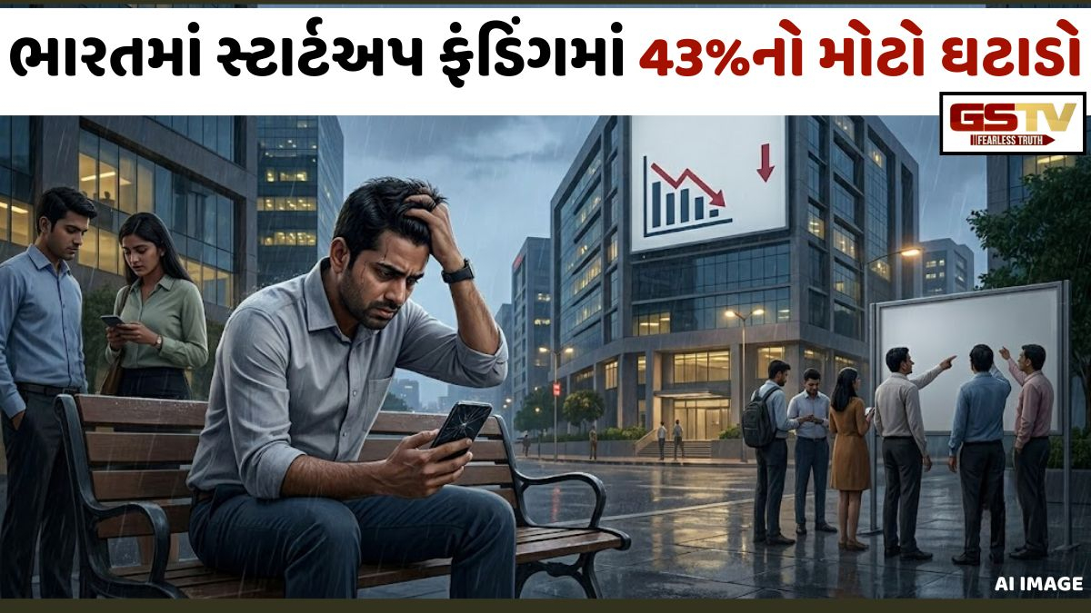 વેસ્ટ એશિયા કટોકટી વચ્ચે ગ્લોબલ ઇન્વેસ્ટર્સ સાવધ; ભારતીય સ્ટાર્ટઅપ્સના ફંડિંગમાં 43%નું ગાબડું