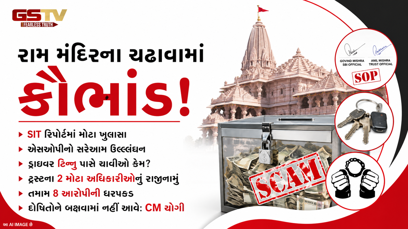 રામ મંદિર ચઢાવા કેસમાં SITનો ધડાકો: ટ્રસ્ટની બેદરકારી આવી સામે, ચંપત રાય-અનિલ મિશ્રાએ છોડ્યું પદ