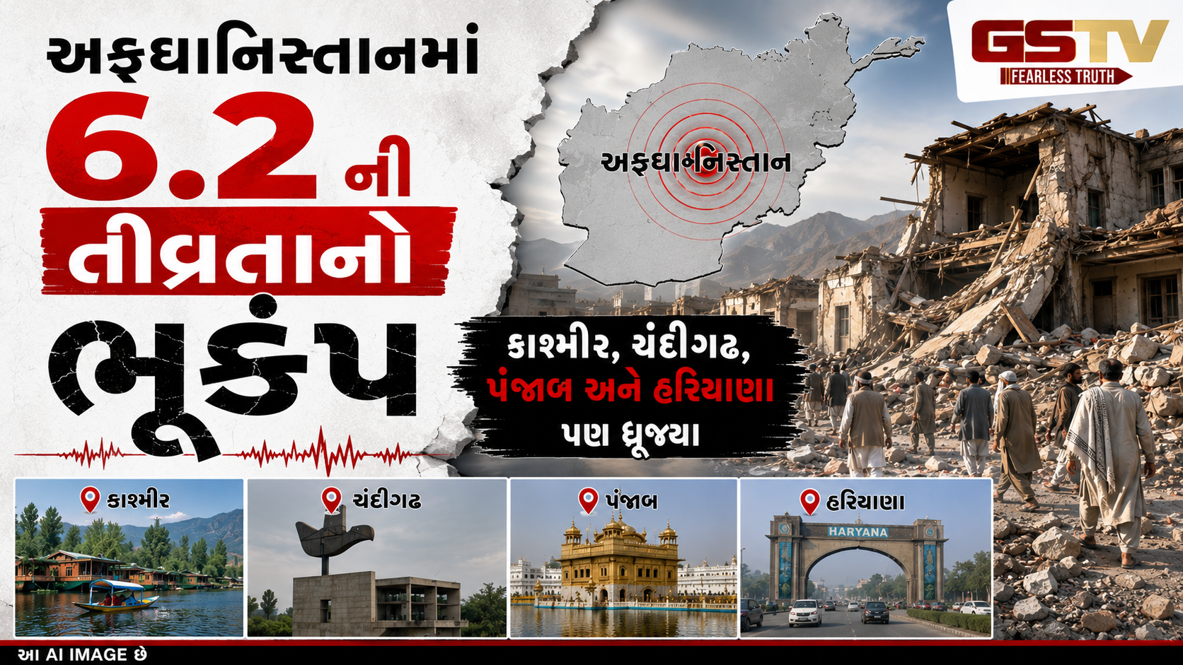 અફઘાનિસ્તાનમાં 6.2ની તીવ્રતાનો ભૂકંપ, જમ્મુ કાશ્મીર સહિત ઉત્તર ભારતમાં ધરતી ધ્રૂજી