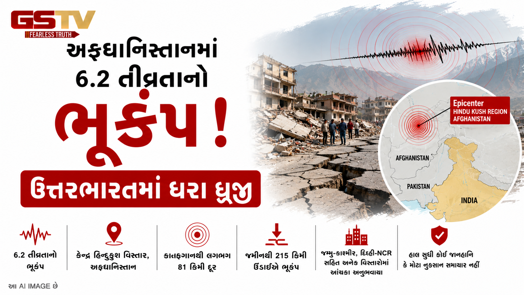 VIDEO : જમ્મુ-કાશ્મીર સહિત ઉત્તરભારતમાં અનુભવાયા ભૂકંપના આંચકા