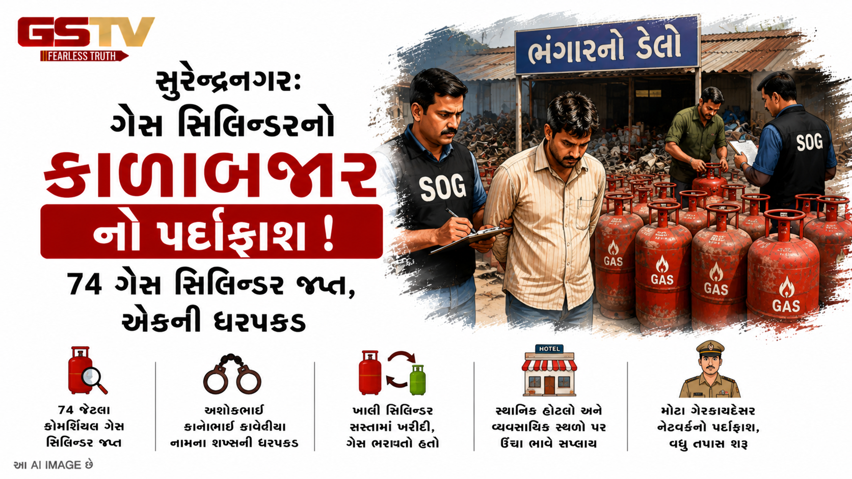 VIDEO: સુરેન્દ્રનગરના રતનપરના ભંગારના ડેલામાંથી 74 કોમર્શિયલ ગેસ સિલિન્ડર જપ્ત
