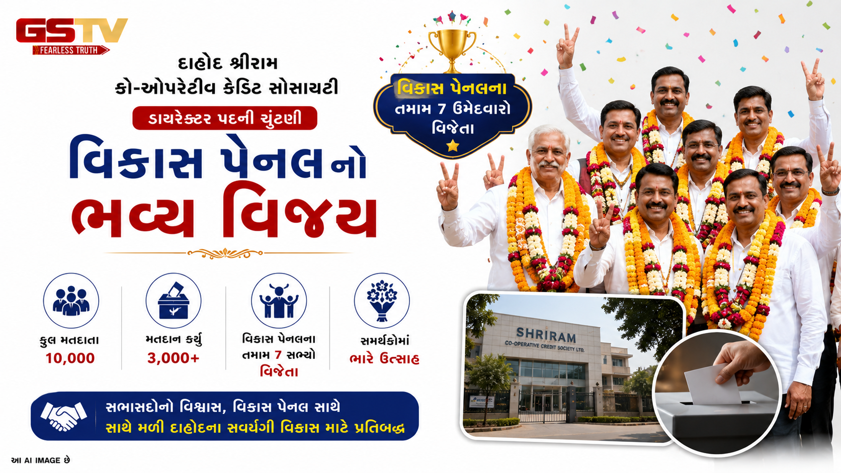 VIDEO : દાહોદની શ્રીરામ ક્રેડિટ સોસાયટીની ચૂંટણીમાં વિકાસ પેનલનો દબદબો