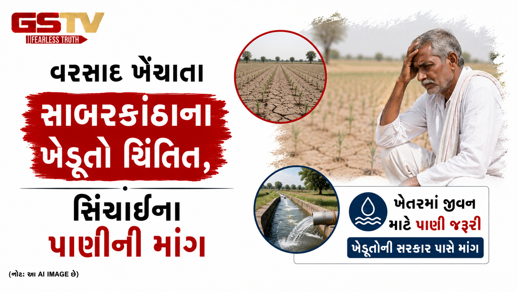 VIDEO: વરસાદ ખેંચાતા સાબરકાંઠાના ખેડૂતો ચિંતિત, સિંચાઈના પાણીની માંગ