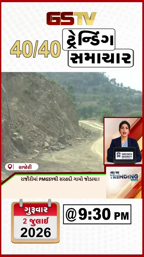 VIDEO: GSTV 40-40/રાજૌરીમાં PMGSYથી સરહદી ગામો જોડાયા,રાહુલ વિરુદ્ધ વિવાદાસ્પદ પોસ્ટરો ચર્ચામાં