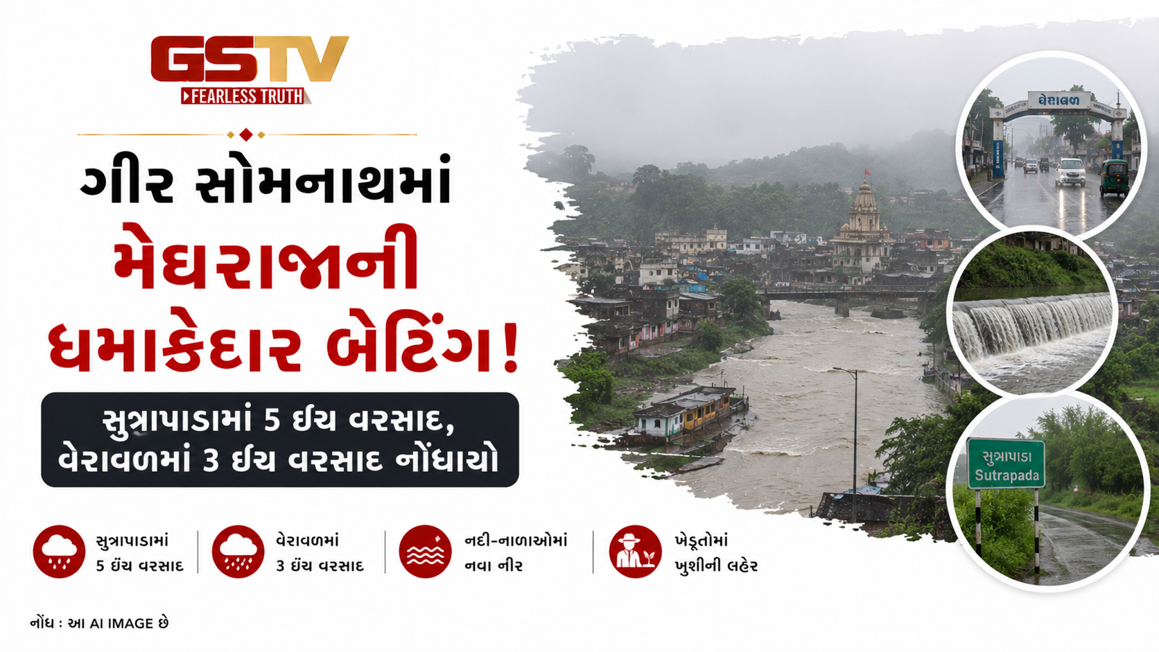 VIDEO: ગીર સોમનાથ: જિલ્લામાં સાર્વત્રિક મેઘમહેર; સુત્રાપાડામાં આભ ફાટ્યું, છેલ્લા 2 કલાકમાં 3 ઇંચ સાથે કુલ 5 ઇંચ વરસાદ ખાબક્યો