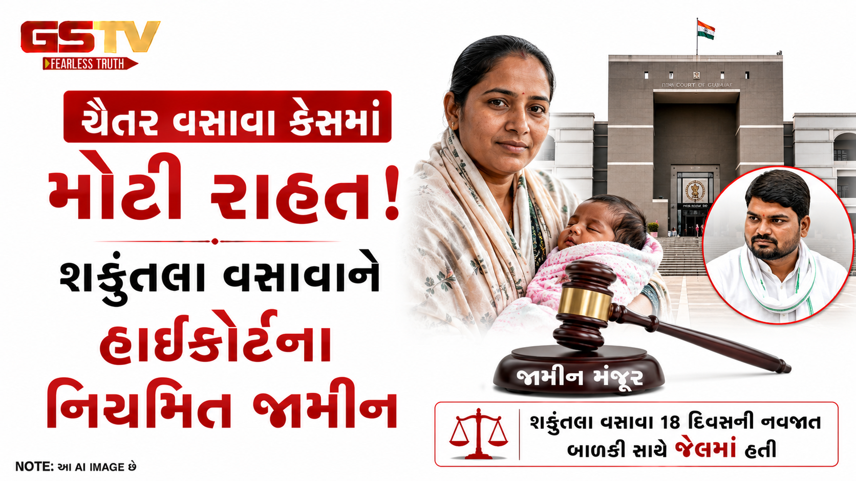 VIDEO: ચૈતર વસાવા કેસમાં મહિલા આરોપીને હાઇકોર્ટથી જામીન