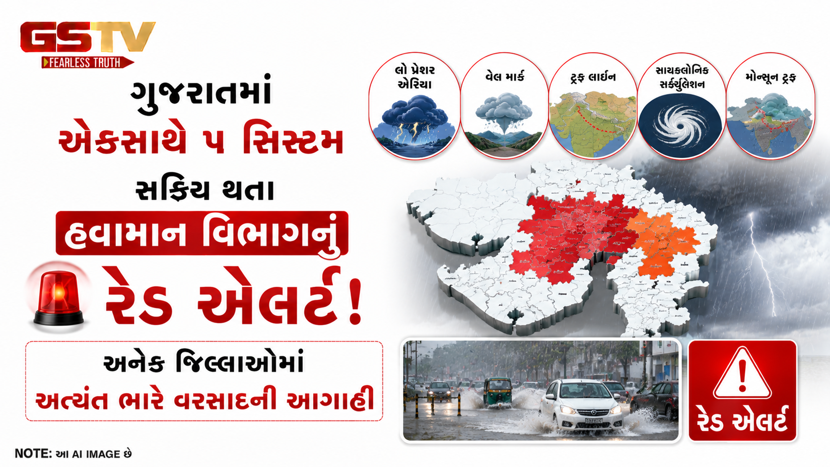 VIDEO: ગુજરાતમાં એકસાથે ૫ સિસ્ટમ સક્રિય થતાં હવામાન વિભાગનું રેડ એલર્ટ: અનેક જિલ્લાઓમાં અત્યંત ભારે વરસાદની આગાહી