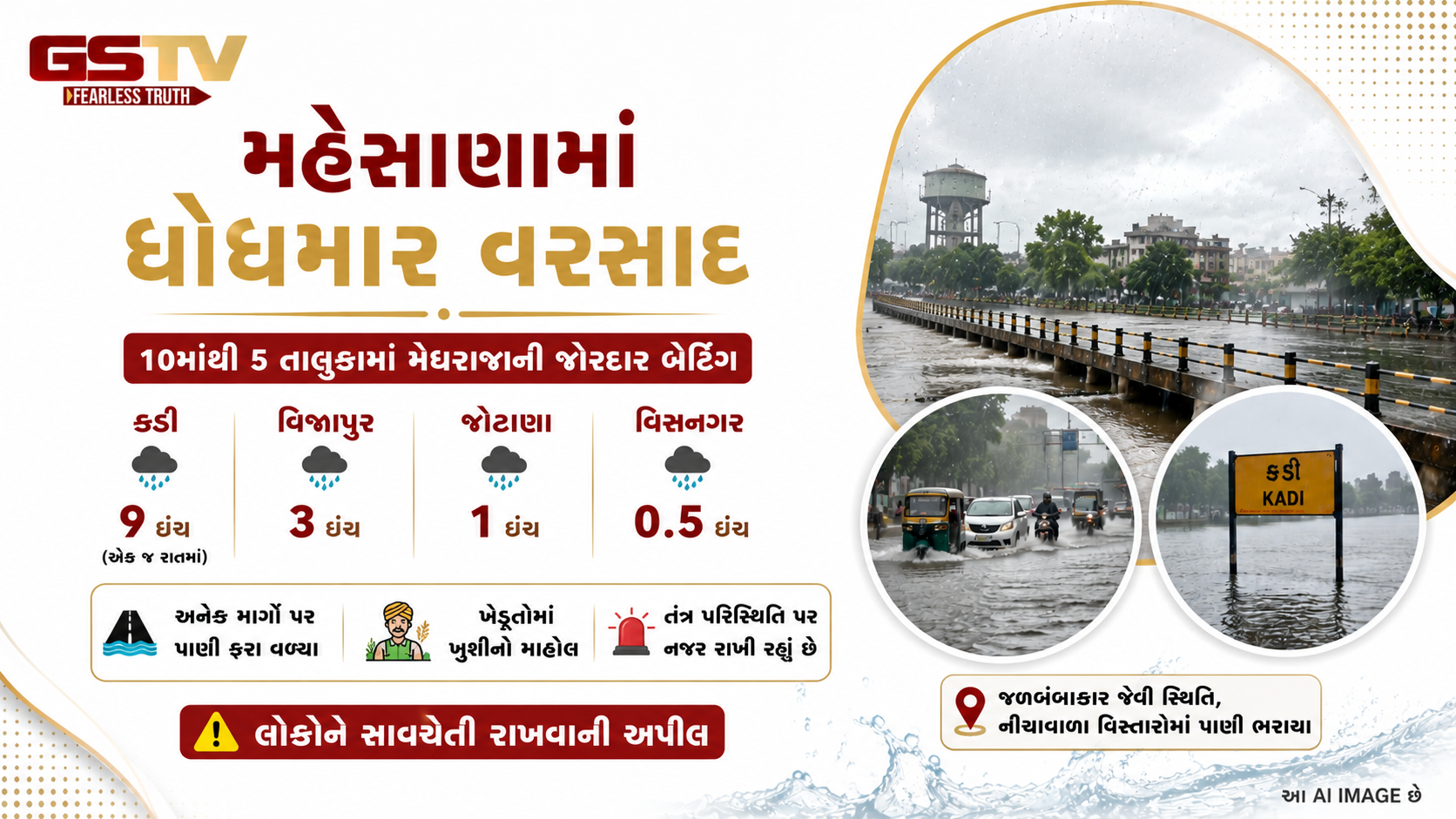 VIDEO: મહેસાણાના કડીમાં આભ ફાટ્યું: એક જ રાતમાં ૯ ઇંચ વરસાદથી જળબંબાકાર, જિલ્લાના ૫ તાલુકાઓમાં મેઘમહેર