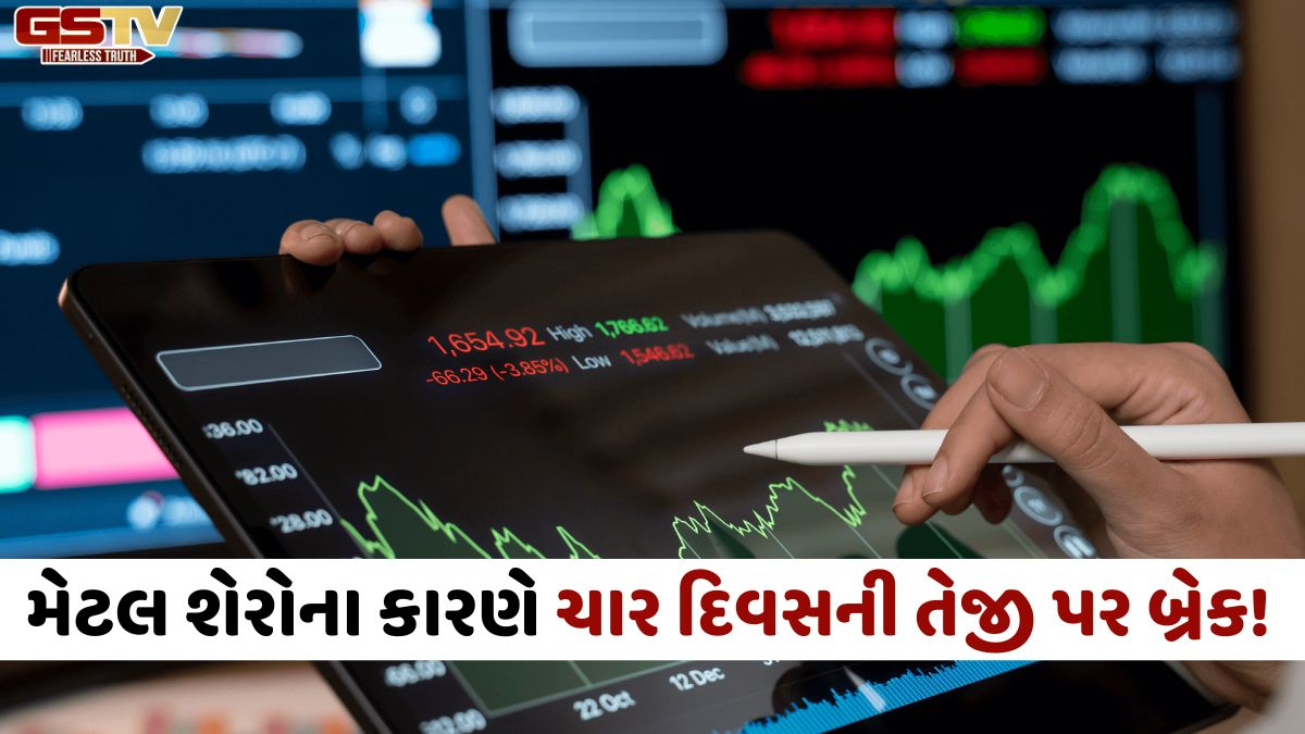 Stock Market: સેન્સેક્સ 100 પોઈન્ટ્સ ગગડ્યો, નિફ્ટી 24,400ની નીચે બંધ થયો