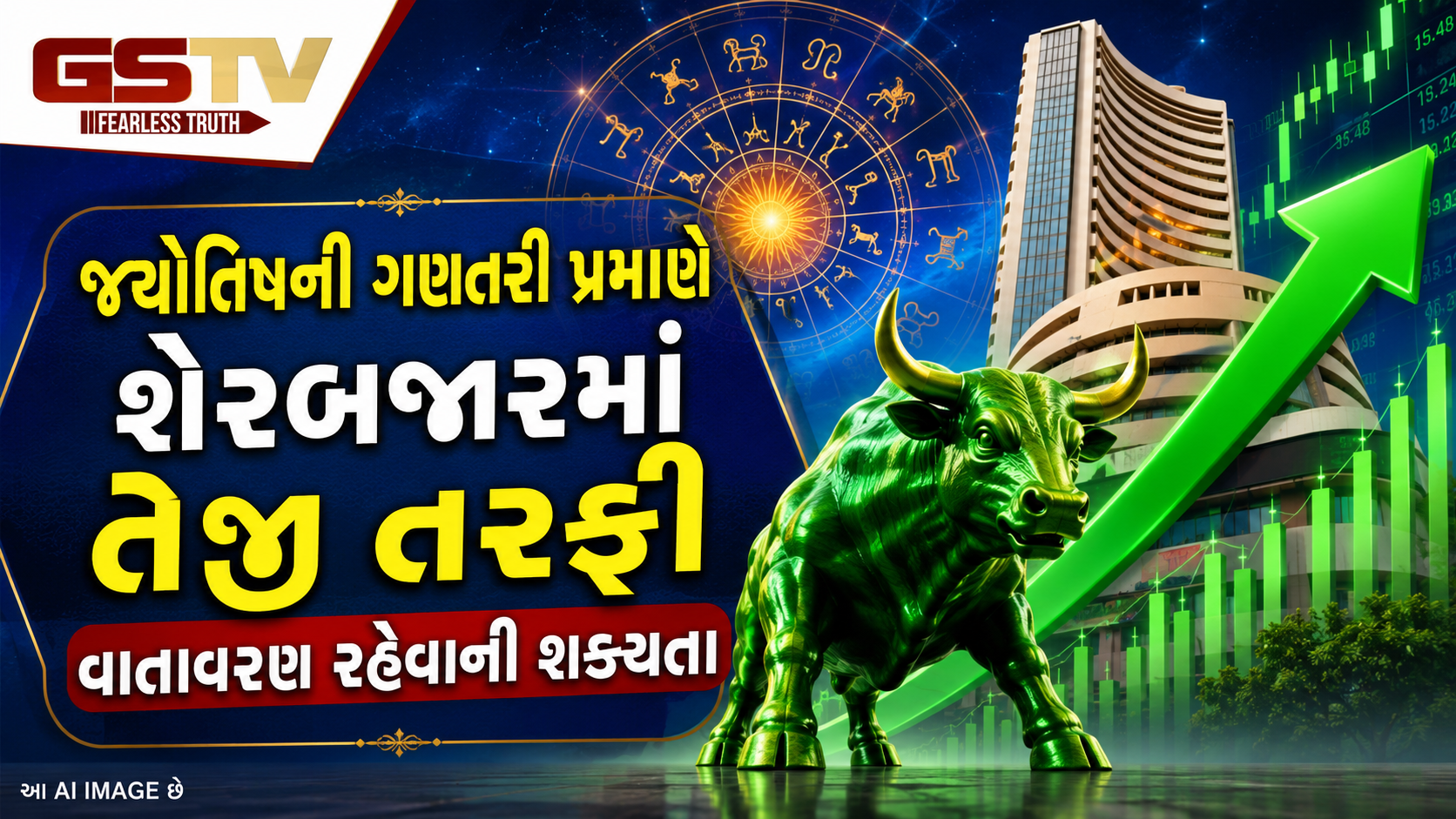 Astro Business : ફાર્મા, કેમિકલ્સ, એગ્રોના શેરમાં આવશે ઉછાળો, જાણો સાપ્તાહિક બજારનું ભવિષ્ય