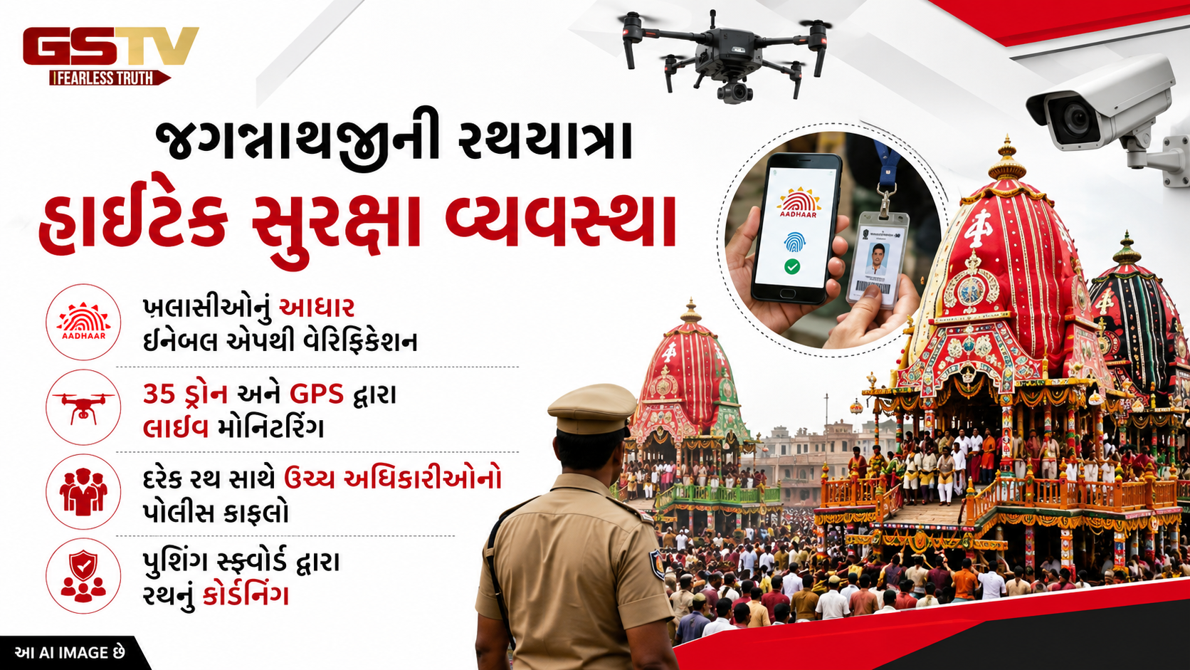 અમદાવાદની 149મી રથયાત્રા હાઈટેક સુરક્ષા કવચમાં: ખલાસીઓનું આધાર એપથી વેરિફિકેશન, ડ્રોન અને GPSથી રહેશે સતત નજર