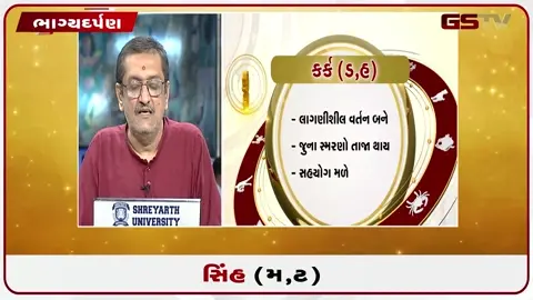 VIDEO: જુઓ તારીખ 20 જુલાઈ સોમવારનું સિંહનું રાશિફળ (અક્ષરો: મ,ટ)