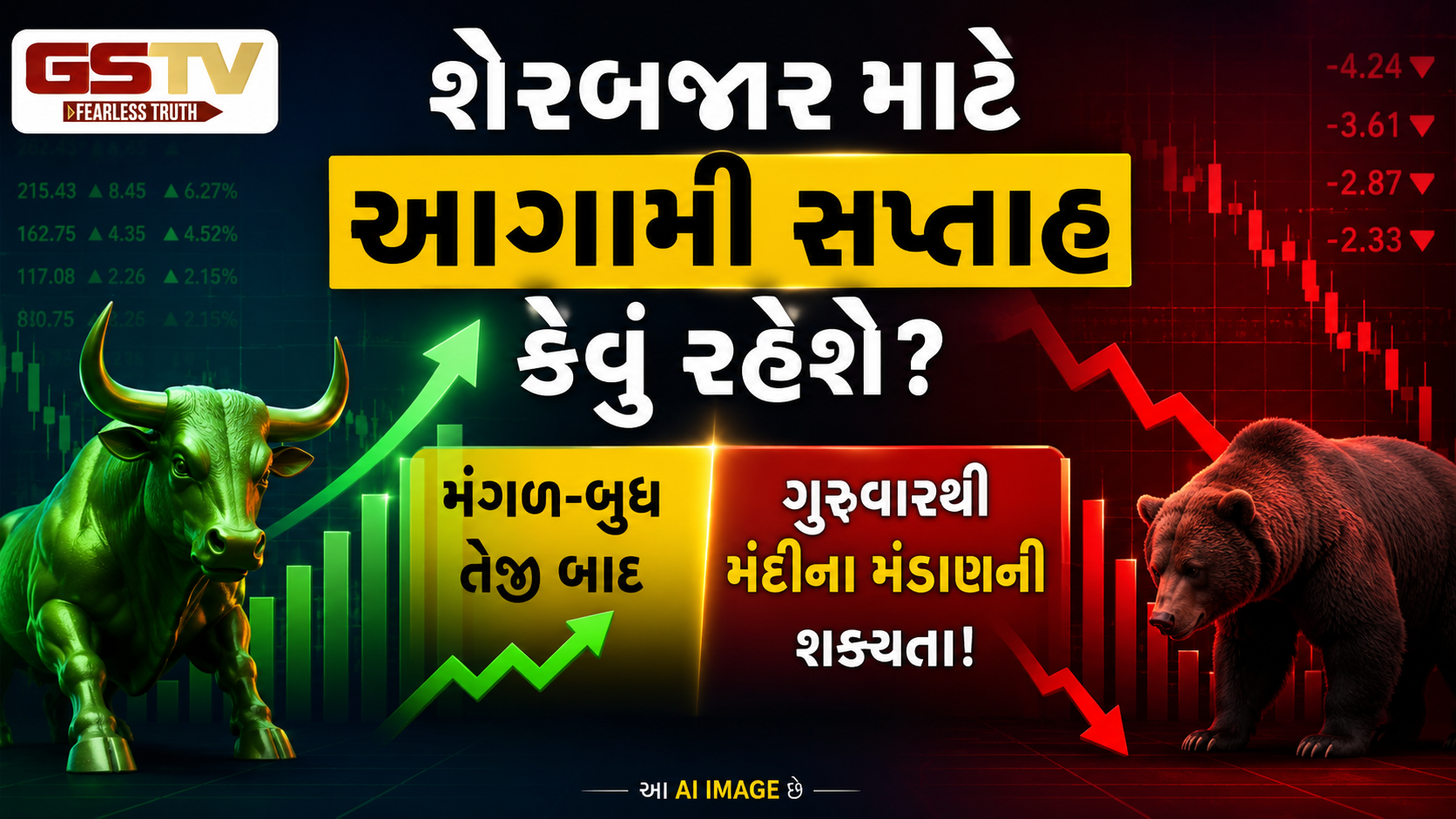 Astro Business : મેટલ્સ અને કોમોડિટીમાં કેવો રહેશે ઉતાર-ચડાવ? જાણો શેરબજારનું અઠવાડિક ભવિષ્ય