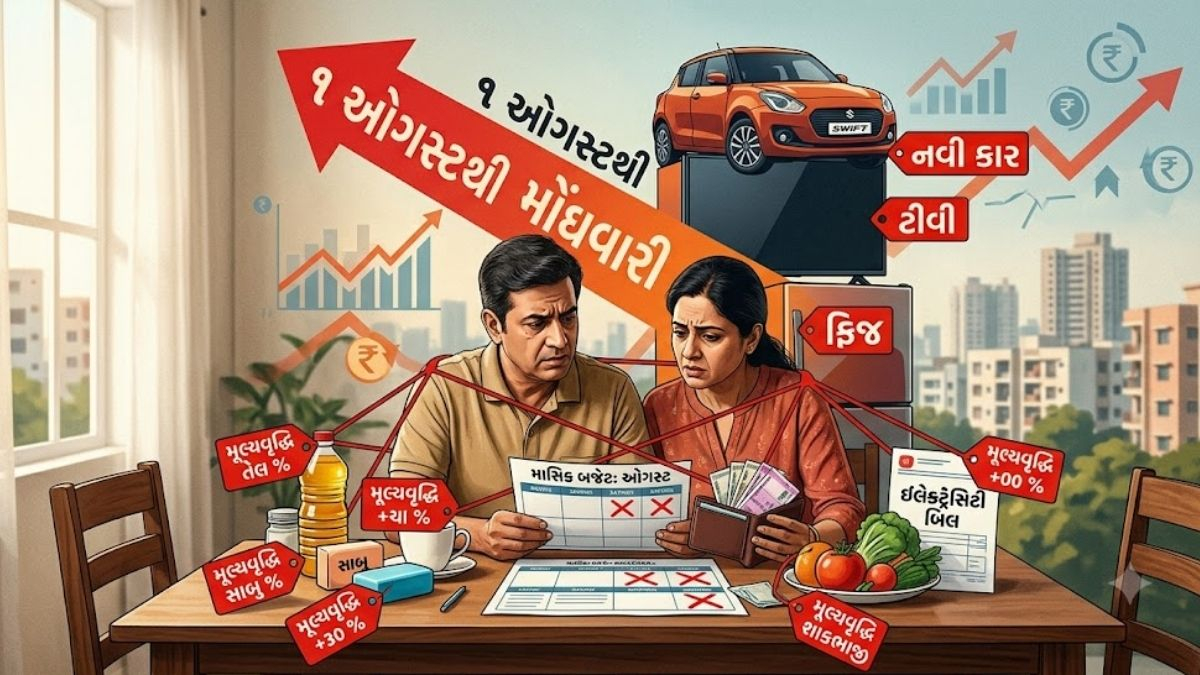 1 ઓગસ્ટથી મોંઘવારીનો મોટો ઝટકો: તેલ, સાબુ, TV, ફ્રિજથી લઈને કાર સુધીની વસ્તુઓ થશે મોંઘી