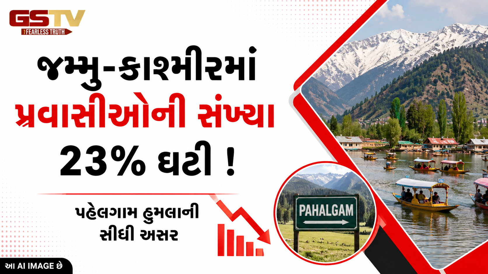 પહેલગામ આતંકી હુમલાની અસર: 2025માં જમ્મુ-કાશ્મીરમાં દેશી પ્રવાસીઓ 23% અને વિદેશી પ્રવાસીઓ 44% ઘટ્યા