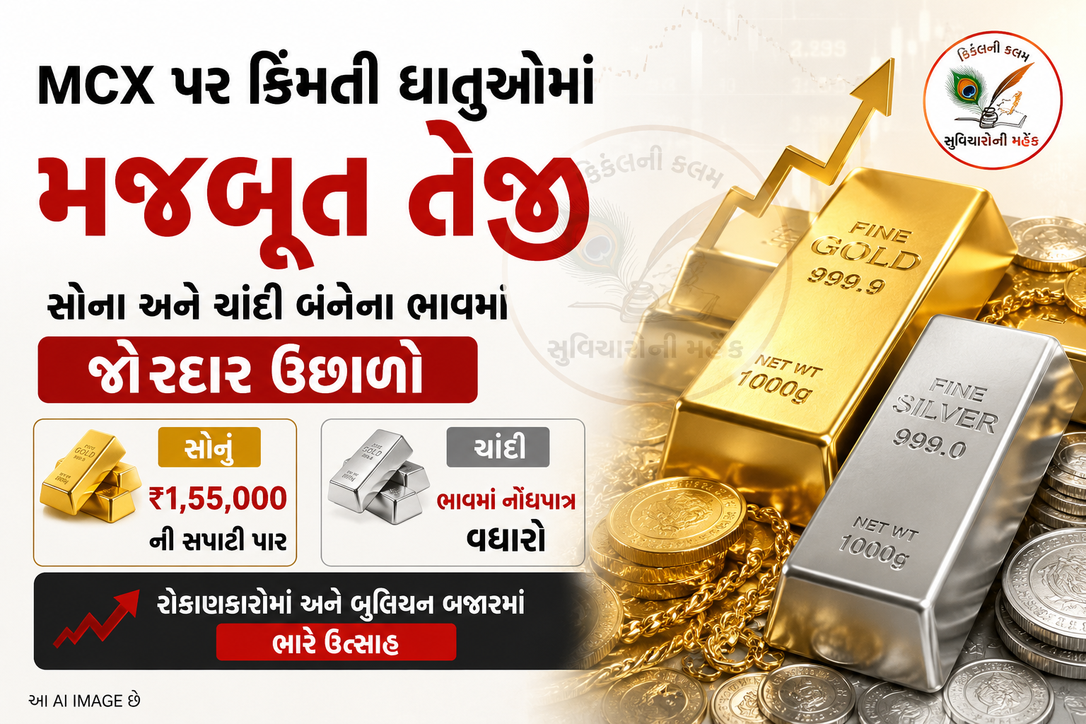 સોના-ચાંદીના ભાવમાં મોટો ધડાકો: ચાંદી ₹4,700 ઉછળી, સોનું ₹1.55 લાખની સપાટીને પાર