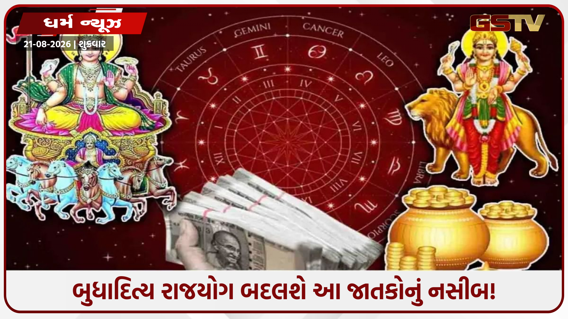 બુધ અને સૂર્યની યુતિથી બુધાદિત્ય રાજયોગ: તમામ રાશિના જાતકો માટે આગામી 30 દિવસ કેવા રહેશે?