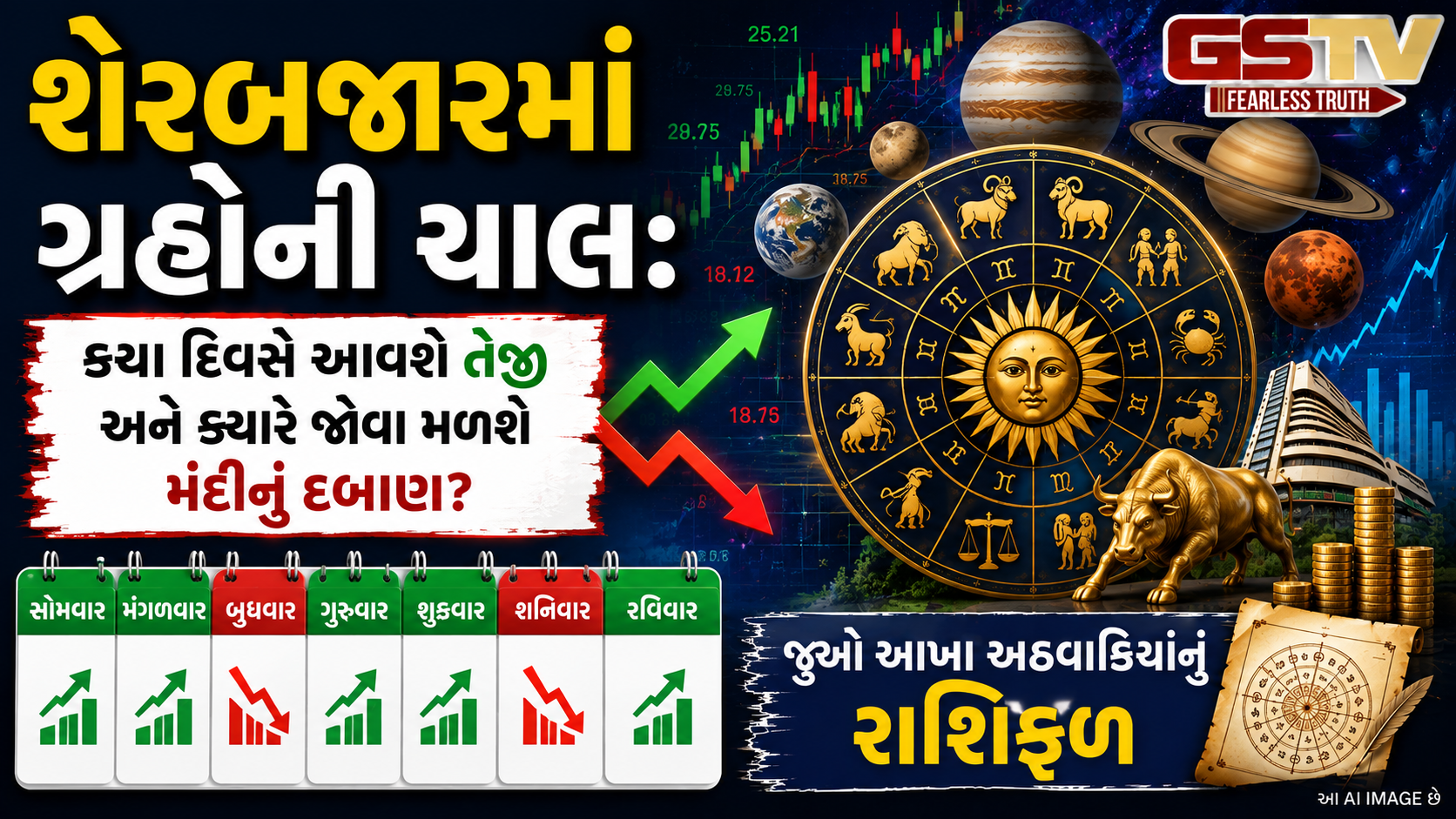 Astro Business : 25થી 31 ઓગસ્ટ દરમિયાન બજારમાં તેજી રહેશે કે મંદી? જાણો કયા સેક્ટરમાં થશે મોટી હલચલ