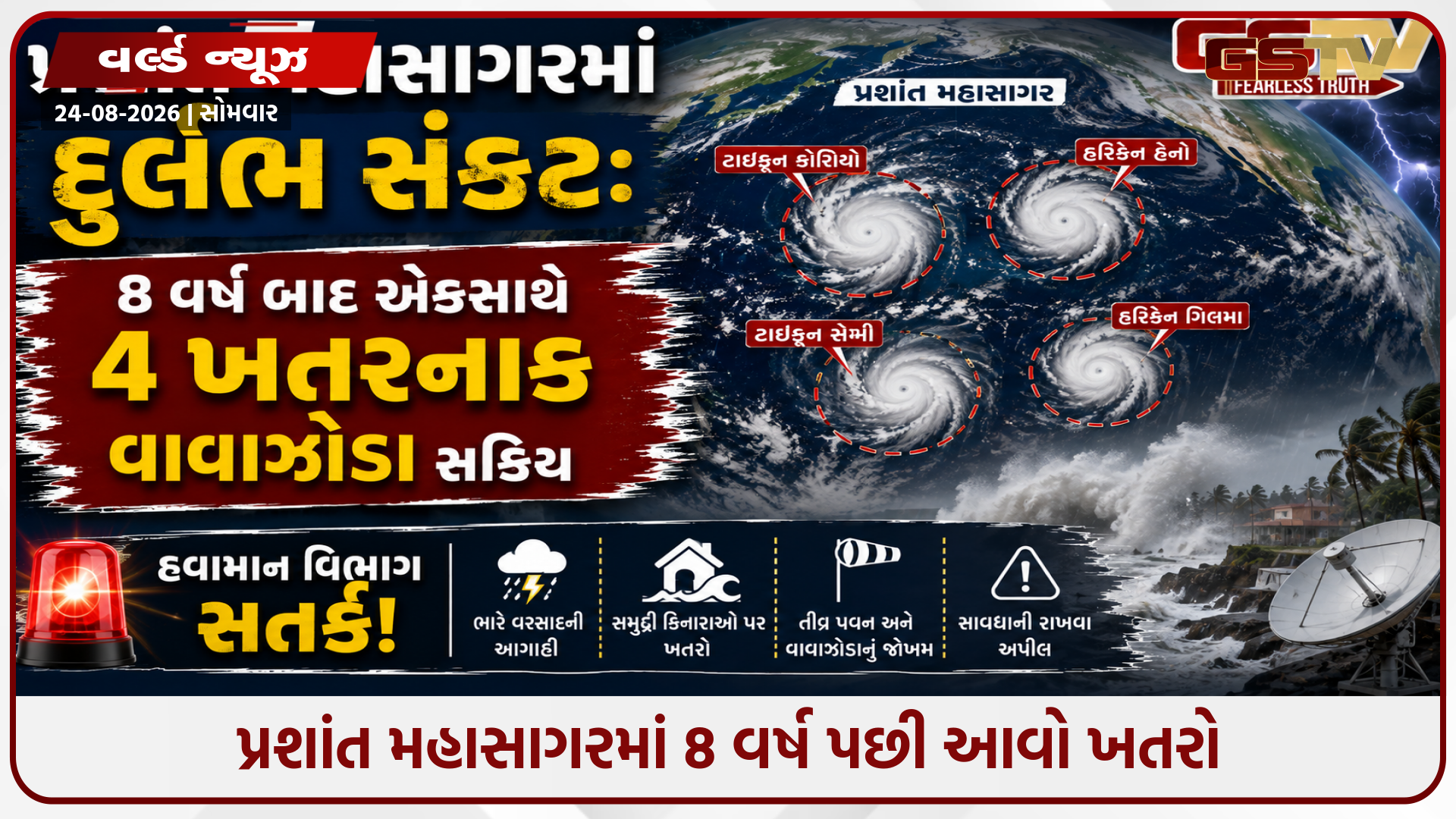 240 km/h ની ઝડપે ફૂંકાશે પવન! સમુદ્રમાં એકસાથે 4 વાવાઝોડાનો તાંડવ: 'સૌડેલ', 'નારા', 'ગૈનારી' અને 'અત્સાની'થી દુનિયાભરમાં એલર્ટ