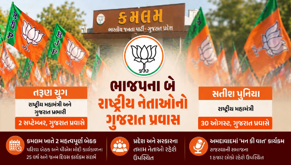 ભાજપના બે રાષ્ટ્રીય નેતાઓનો ગુજરાત પ્રવાસ, સપ્ટેમ્બરની શરૂઆતમાં મહત્વપૂર્ણ બેઠકો યોજાશે