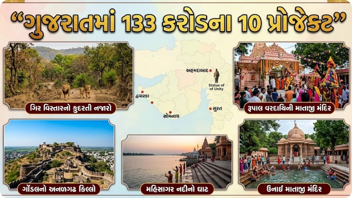 ગુજરાતમાં ટુરિઝમ અને ધાર્મિક સ્થળોના વિકાસ માટે 133 કરોડના 10 પ્રોજેક્ટ મંજૂર