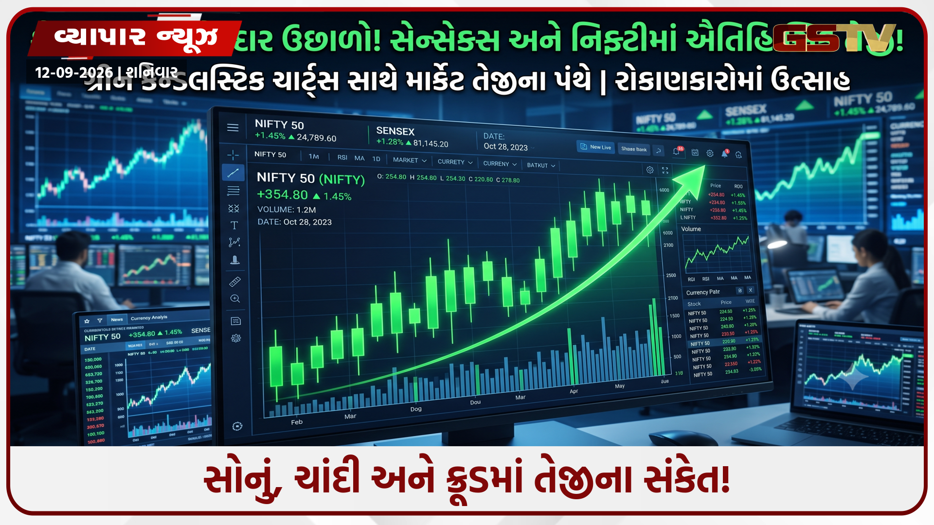 Astro Business : શેરબજારમાં આગામી સપ્તાહે તેજી કે મંદી? ગ્રહોની ચાલથી જાણો કયા સેક્ટરમાં આવશે મોટો ઉછાળો