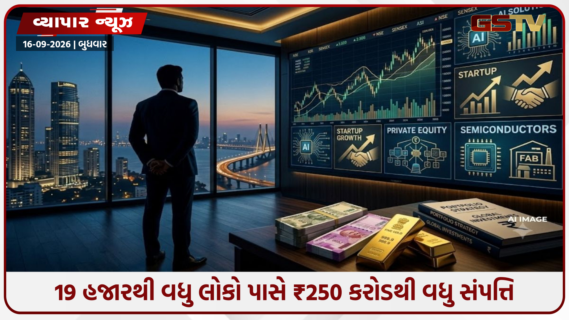ભારતમાં વધ્યા કરોડપતિ, ₹250 કરોડથી વધુ સંપત્તિવાળા 19 હજારથી વધુ