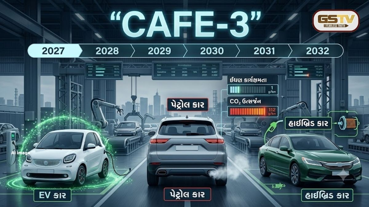 2027થી કાર ખરીદનાર-કંપની બંને માટે બદલાશે નિયમો, પેટ્રોલ કારને ઝટકો અને EV-હાઇબ્રિડને મોટો ફાયદો