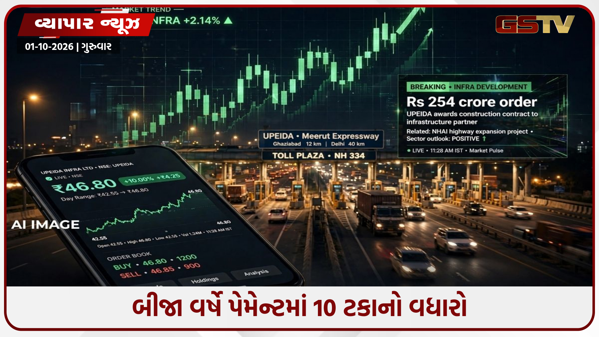 બજારમાં કડાકા વચ્ચે આ શેર બન્યો ‘રોકેટ’, ₹47ની નજીક પહોંચ્યો ભાવ